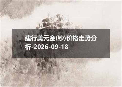 2026年09月15日吉布提法郎兑换人民币最新汇率行情