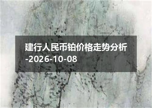 2026年10月06日保加利亚列弗兑换人民币最新汇率行情