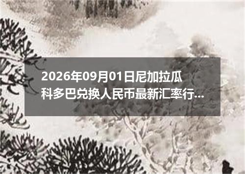 2026年09月01日尼加拉瓜科多巴兑换人民币最新汇率行情